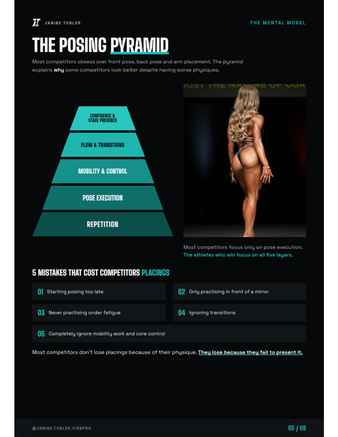 Posing pyramid page